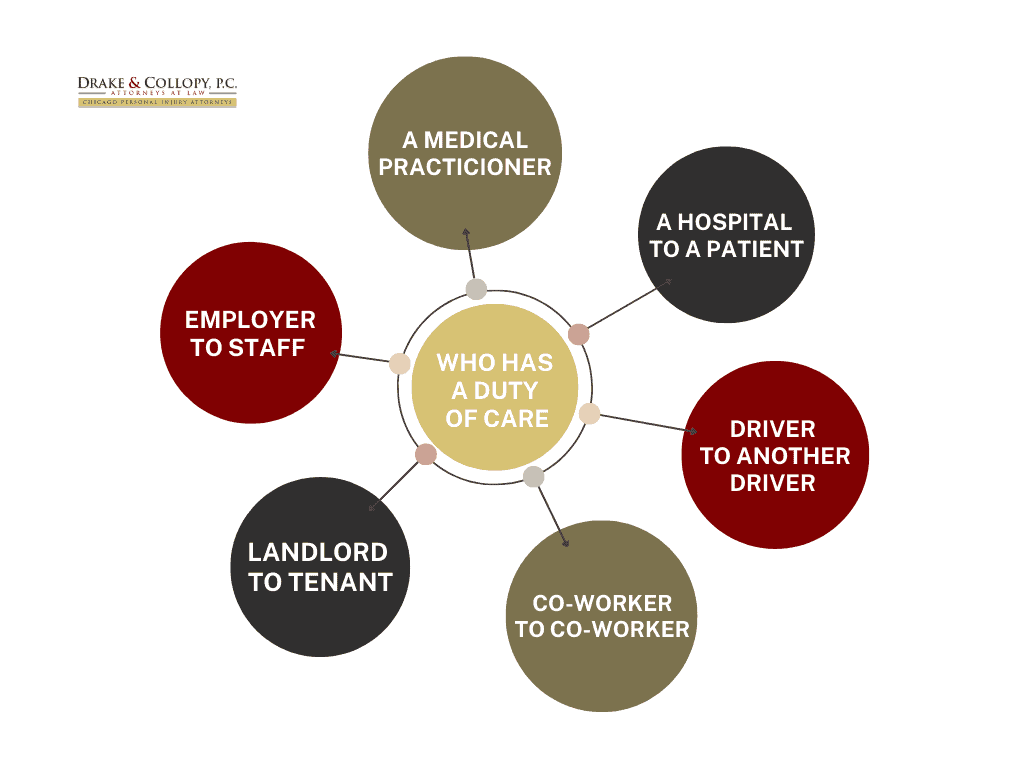 What is a Personal Injury Lawsuit